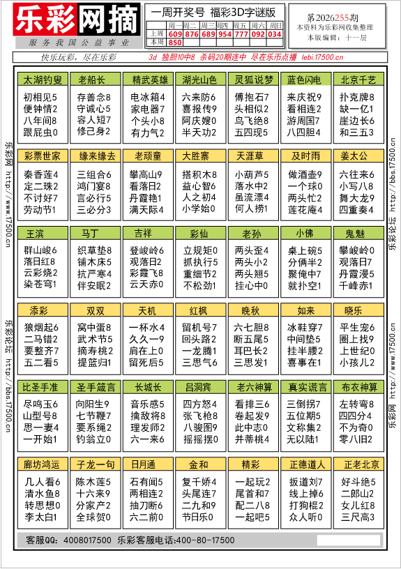 福彩3D第2026255期★字谜总汇★解太湖★预测