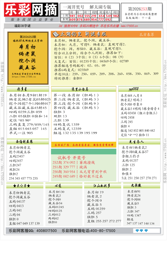 福彩3D第2026253期★字谜总汇★解太湖★预测